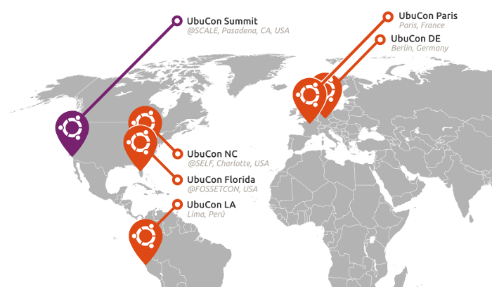 UbuCons across the globe