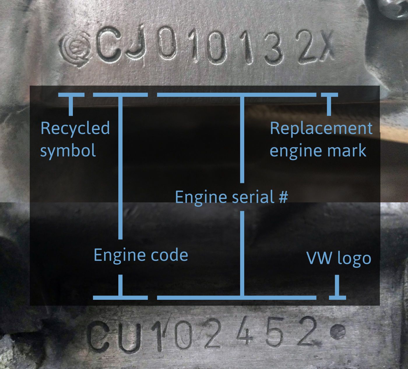 Volkswagen bus engine codes