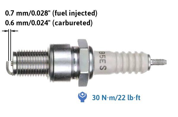 Vw Bus Spark Plugs Service