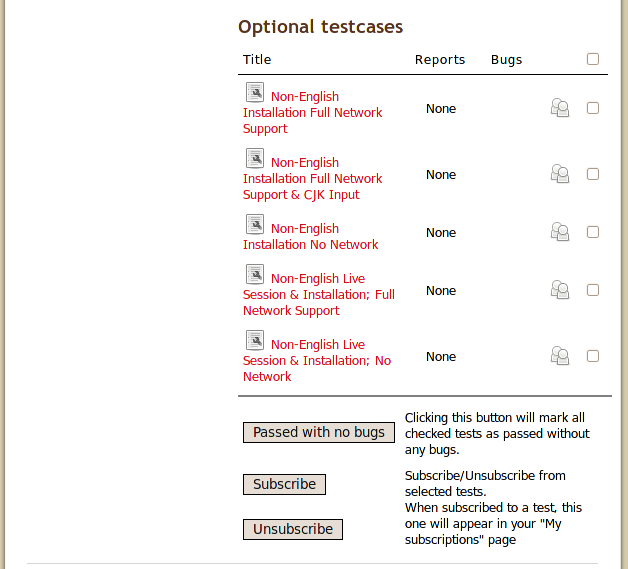 Localization test cases