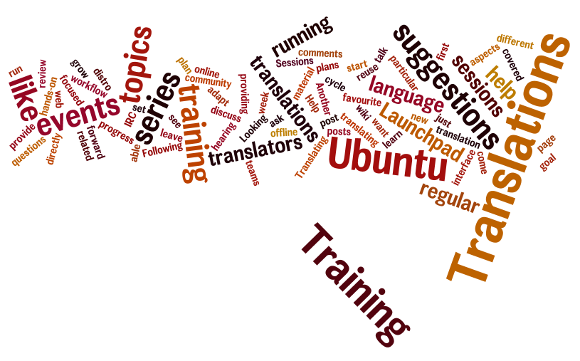 Ubuntu Translations Training